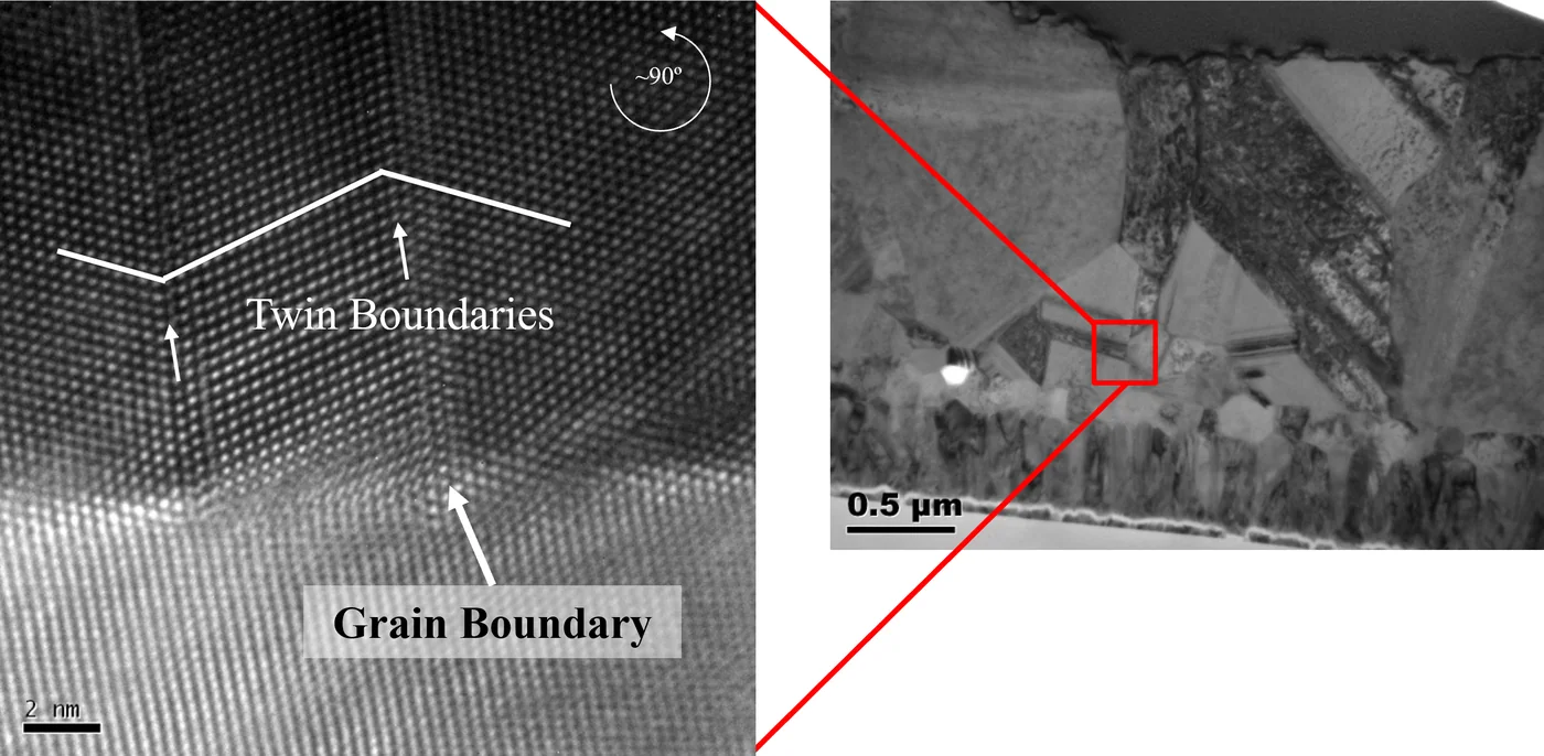 High-resolution TEM image of a twin boundary in a crystal